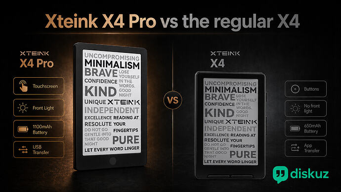 Xteink X4 Pro vs the regular X4 | diskuz.com